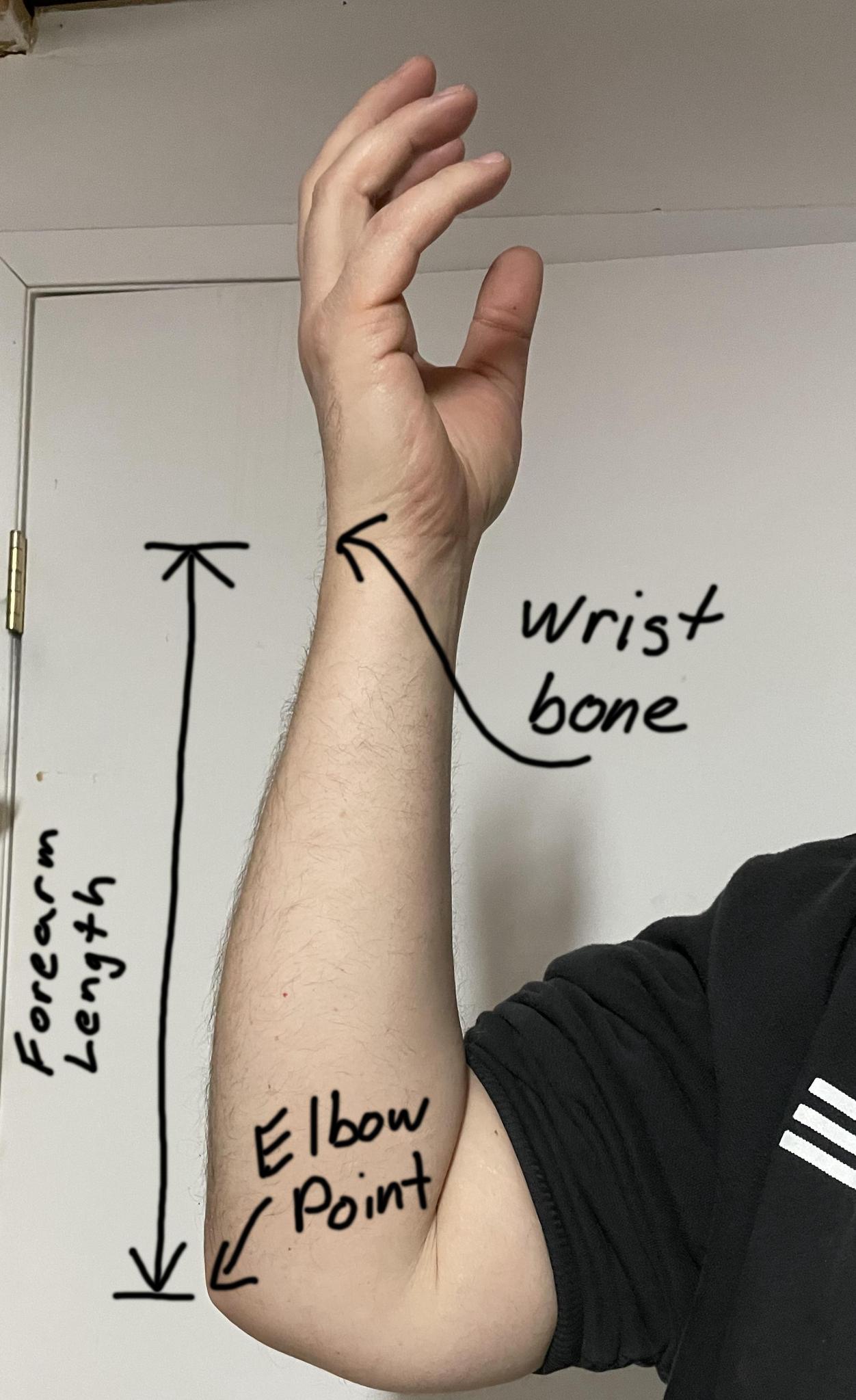 Full Bazubands with Rerbrace