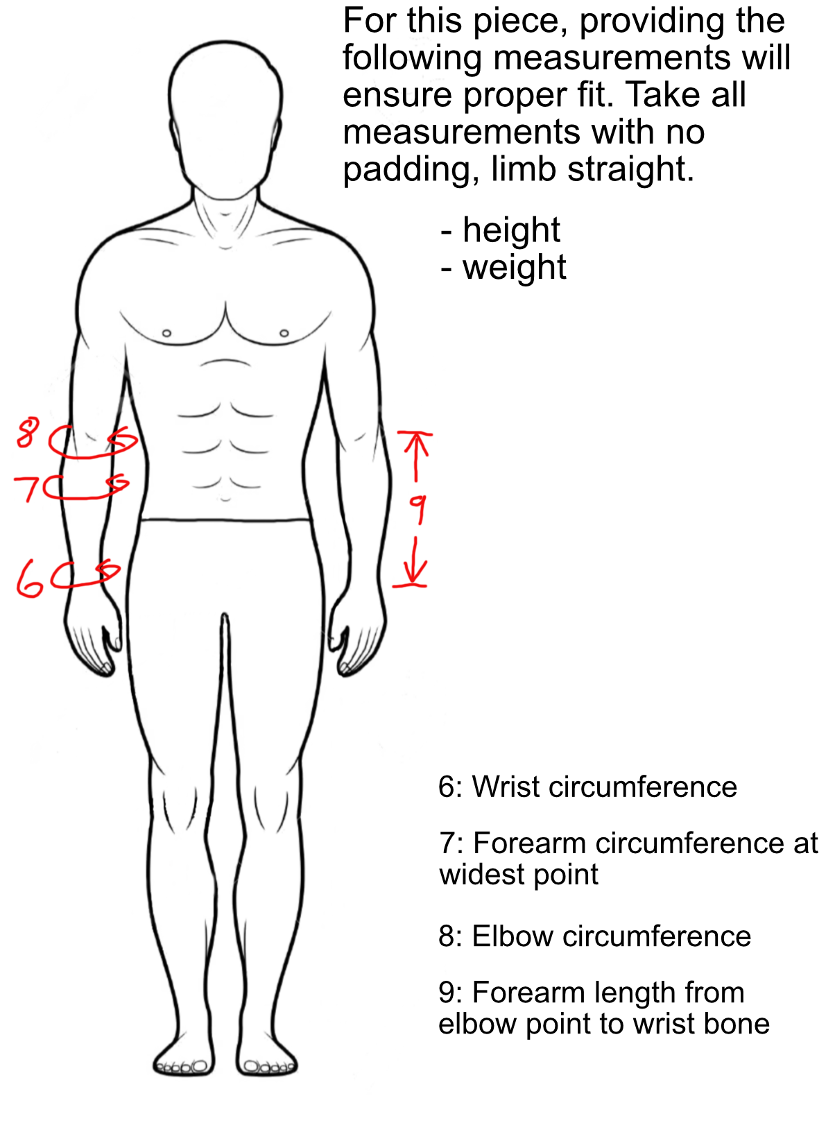 Full Bazubands with Rerbrace